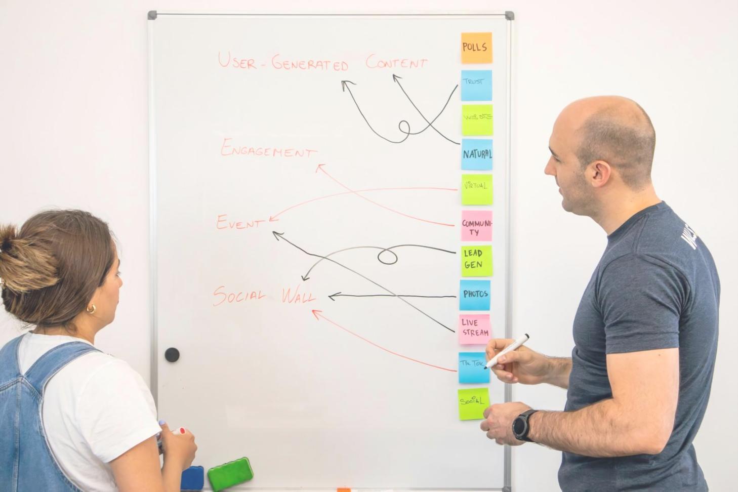 Praxisnahe Gruppenarbeit während eines Verkaufstraining-Workshops